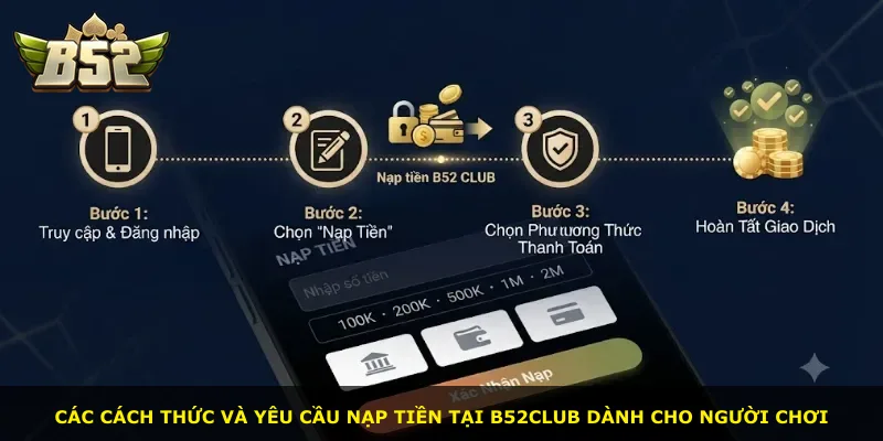 Các cách thức và yêu cầu nạp tiền tại B52Club dành cho người chơi