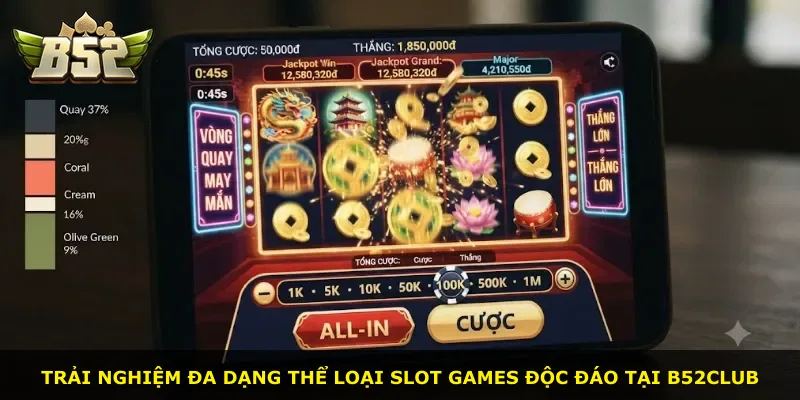 Trải nghiệm đa dạng thể loại slot games độc đáo tại B52Club